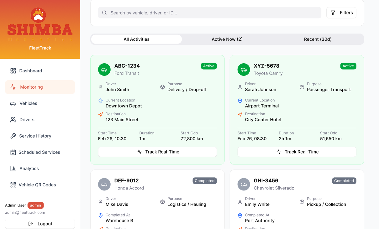 FleetTrack Dashboard Interface